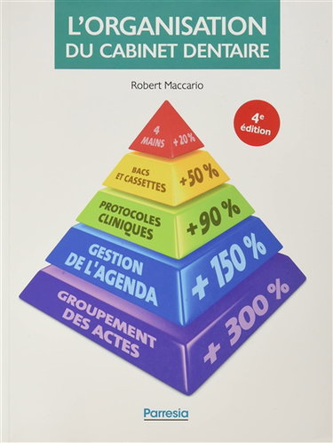 Couverture de L'organisation du cabinet dentaire