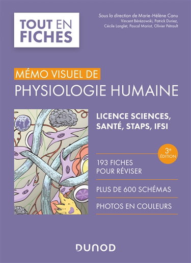Couverture de Mémo visuel de physiologie humaine