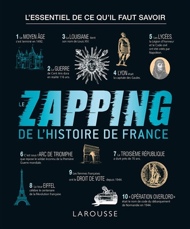 Couverture de Le zapping de l'histoire de France
