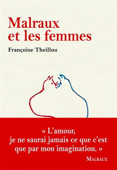 Couverture de Malraux et les femmes