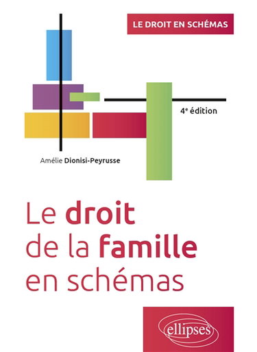 Couverture de Le droit de la famille en schémas
