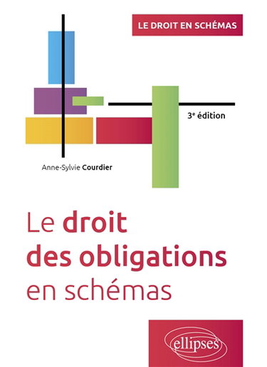 Couverture de Le droit des obligations en schémas