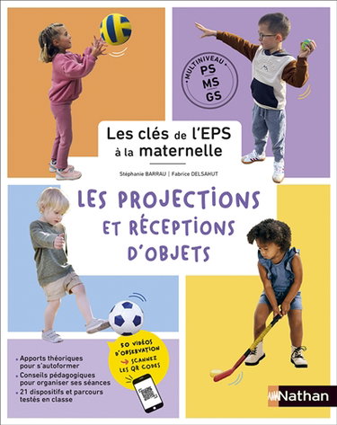 Couverture de Les projections et réceptions d'objets : multiniveau PS, MS, GS