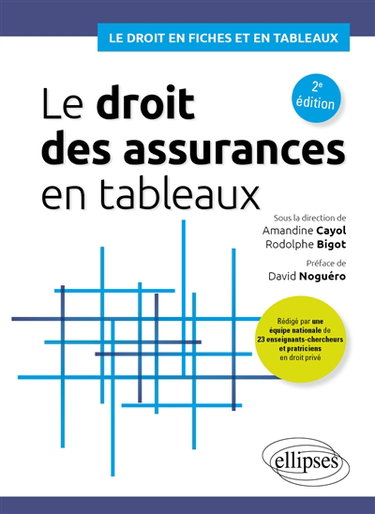 Couverture de Le droit des assurances en tableaux