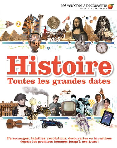 Couverture de Histoire, toutes les grandes dates : personnages, batailles, révolutions, découvertes ou inventions depuis les premiers hommes jusqu'à nos jours !