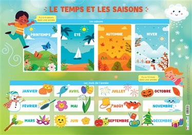 Couverture de Le temps et les saisons