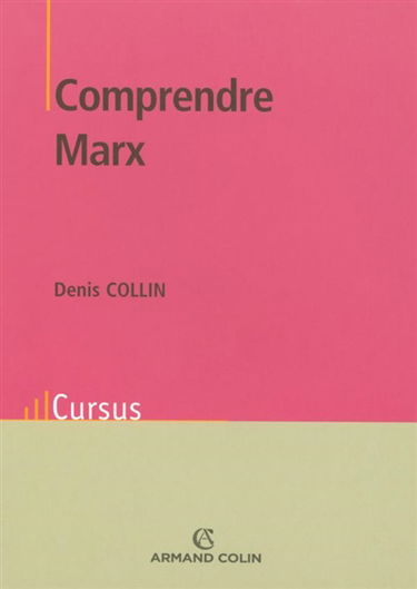 Comprendre Marx