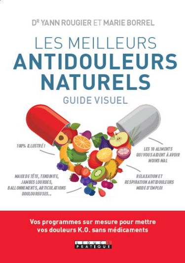 Les meilleurs antidouleurs naturels : guide visuel