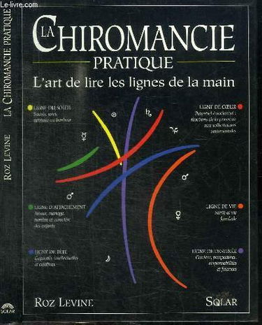 La Chiromancie pratique : l'art de lire les lignes de la main