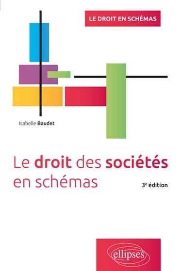 Le droit des sociétés en schémas
