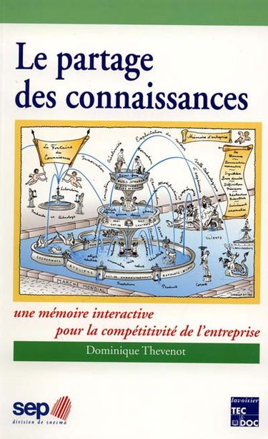 Le partage des connaissances : une mémoire interactive pour la compétitivité des entreprises