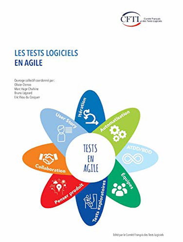 Les tests logiciels en Agile