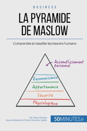La pyramide de Maslow : Comprendre et classifier les besoins humains