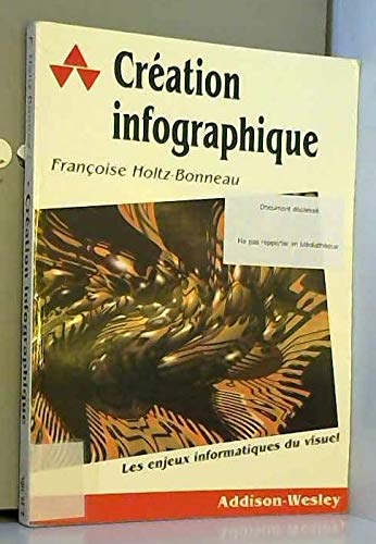 Création infographique