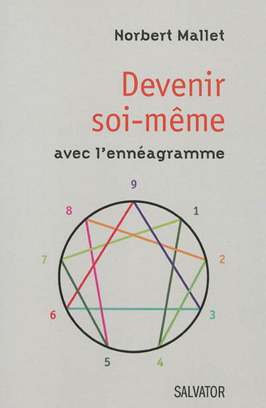 Devenir soi-même avec l'ennéagramme