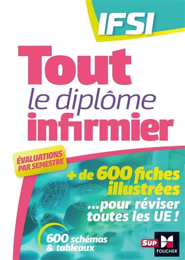 Tout le diplôme infirmier, IFSI