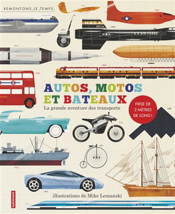 Autos, motos et bateaux : la grande aventure des transports