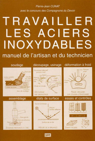 TRAVAILLER LES ACIERS INOXYDABLES