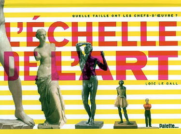 L'échelle de l'art : quelle taille ont les chefs-d'oeuvre ?