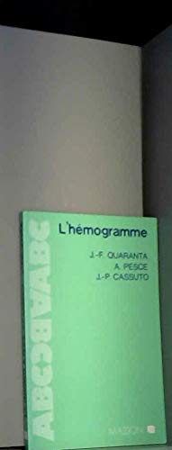 L'Hémogramme : de la lecture au diagnostic