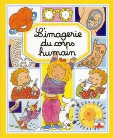 CORPS HUMAIN + AUTOCOLLANT