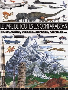 Le livre de toutes les comparaisons : poids, taille, vitesse, surface, altitude...