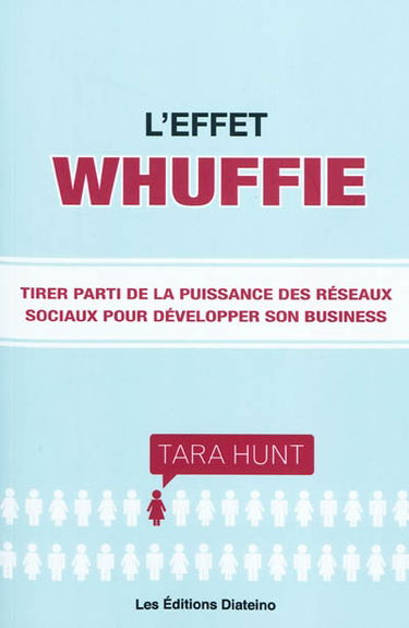 L'effet Whuffie : tirer parti de la puissance des réseaux sociaux pour développer son business