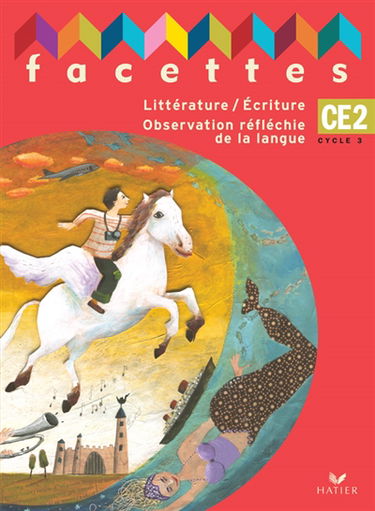 Littérature, écriture, observation réfléchie de la langue, CE2, cycle 3
