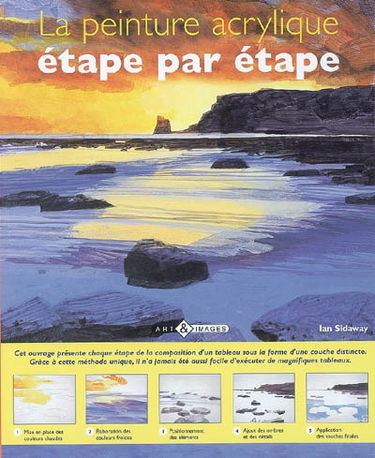 La peinture à l'acrylique : étape par étape