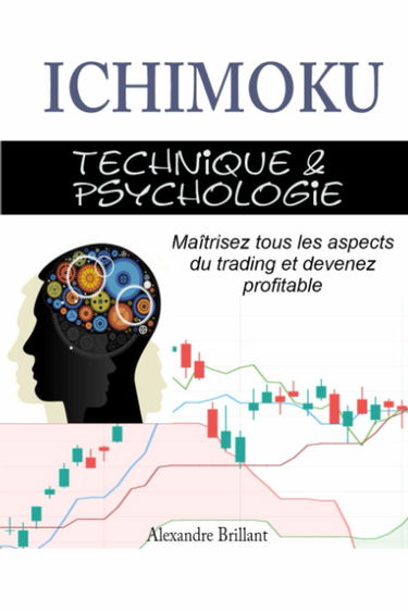 Ichimoku: Technique & Psychologie