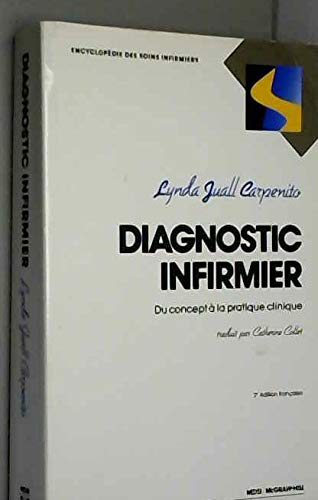 Diagnostic infirmier