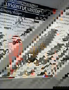 Les habits de l'Histoire. Garments of History