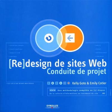 Re-design de sites Web : conduite de projet