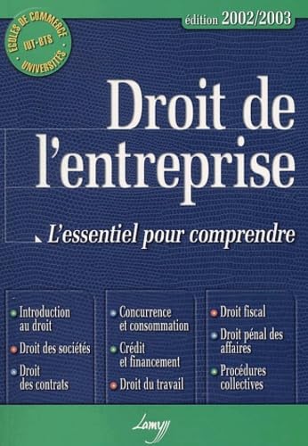Droit de l'entreprise : L'essentiel pour comprendre