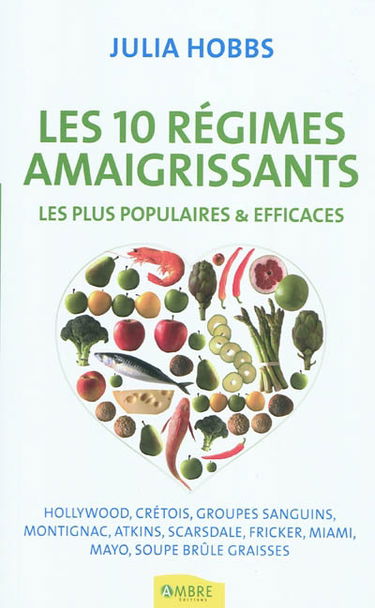 Les 10 régimes amaigrissants : les plus populaires et efficaces
