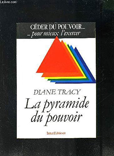 La pyramide du pouvoir