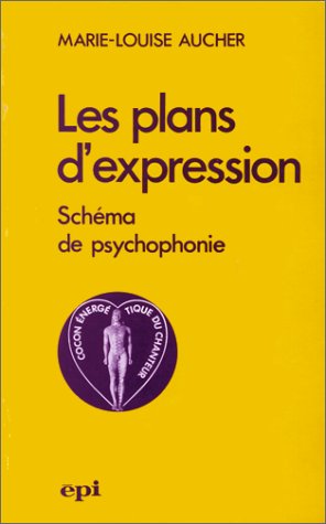 Les Plans d'expression schéma de psychophonie démarche selon les trois éléments poésie, mélodie, rythme