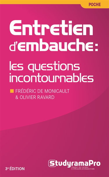 Entretien d'embauche : les questions incontournables