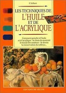 Comment peindre à l'huile et à l'acrylique