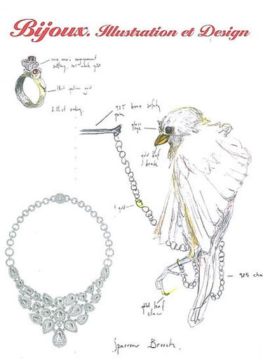 Bijoux : illustration et design