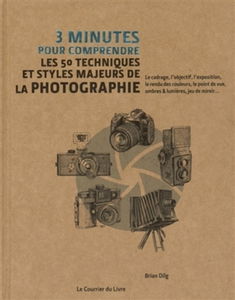 3 minutes pour comprendre les 50 techniques et styles majeurs de la photographie : le cadrage, l'objectif, l'exposition, le rendu des couleurs, le point de vue, ombres & lumières, jeu de miroir...
