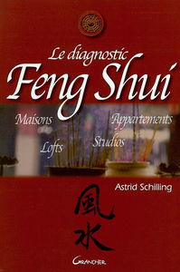 Le diagnostic feng shui