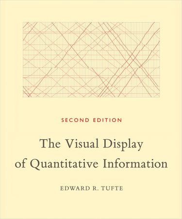 Couverture de The Visual Display of Quantitative Information, 2nd Ed.