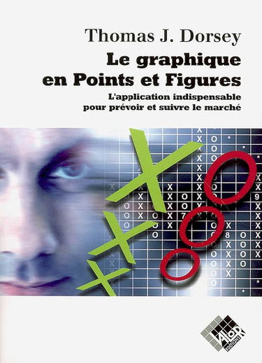 Le graphique en points et figures : l'application indispensable pour prévoir et suivre le marché