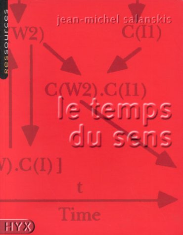 Le temps du sens