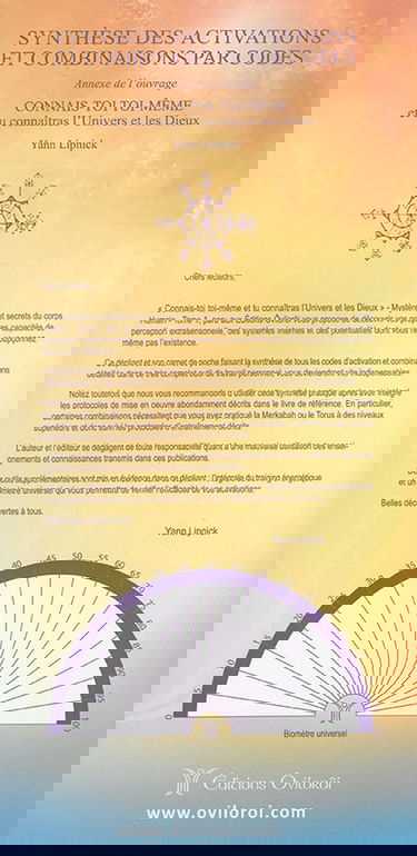 Synthèse des activations et combinaisons par codes