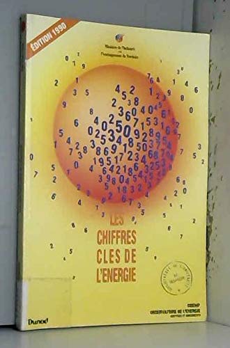Chiffres-clés : énergie 1990