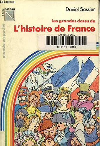 Grandes dates de l'Histoire de France