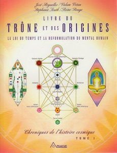 Livre du trône et des origines : la loi du temps et la reformulation du mental humain 1