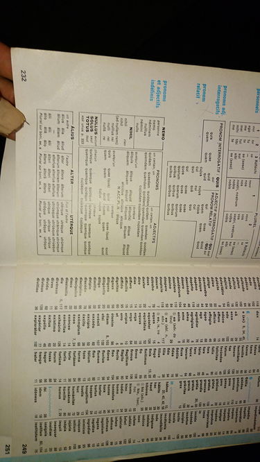 Initiation aux lettres latines 3e